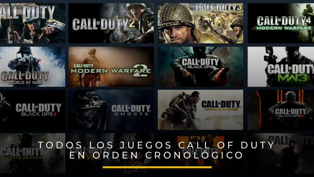Todos los juegos de Call of Duty en orden cronológico hasta la fecha. Juegos saga Call of Duty